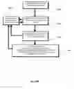 Fig. 16 - Apparatus and methods for corrective guidance of eating behavior after weight loss surgery