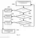 Fig. 19 - Apparatus and methods for corrective guidance of eating behavior after weight loss surgery