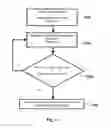 Fig. 20 - Apparatus and methods for corrective guidance of eating behavior after weight loss surgery