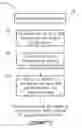 Fig. 07 - Method and system for determining dynamically respiratory features in spontaneously breathing patients receiving mechanical ventilatory assist