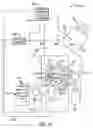 Fig. 02 - Adaptable integrated energy control system for electrosurgical tools in robotic surgical systems