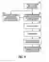 Fig. 07 - SYSTEMS AND METHODS FOR AUTONOMIC NERVE MODULATION