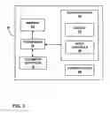 Fig. 04 - Global parameter adjustment for multiple stimulation programs