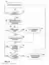 Fig. 10 - Global parameter adjustment for multiple stimulation programs