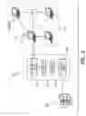 Fig. 03 - Remote control for implantable medical device
