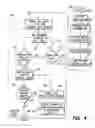 Fig. 05 - Remote control for implantable medical device