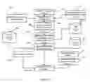 Fig. 03 - System and method for analyzing golfer driving accuracy