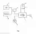 Fig. 02 - Information device for a vehicle