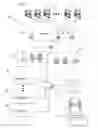 Fig. 01 - Information system for industrial vehicles