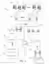 Fig. 02 - Information system for industrial vehicles