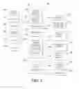 Fig. 04 - Information system for industrial vehicles