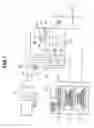 Fig. 02 - Control apparatus of automatic transmission