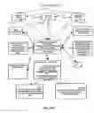 Fig. 22 - Personal communication system to send and receive voice data positioning information