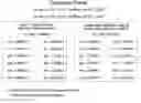 Fig. 01 - Image navigation method using parametric systematic error correction