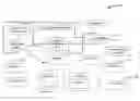 Fig. 01 - Postural information system and method including determining subject advisory information  based on prior determined subject advisory information