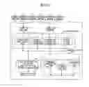Fig. 06 - Quality Information Control Analysis System
