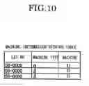 Fig. 07 - Quality Information Control Analysis System