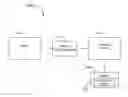 Fig. 01 - Method and apparatus for identifying erroneous sensor outputs