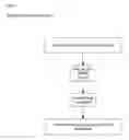 Fig. 02 - Sports analytics: use of a multi-dimensional database technology in the analysis of sports metrics related data