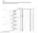 Fig. 07 - Sports analytics: use of a multi-dimensional database technology in the analysis of sports metrics related data