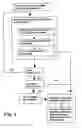 Fig. 02 - METHOD TO CREATE AN INDEX ON MANAGEMENT OF THE TRANSITION PERIOD AND TO PREDICT FIRST LACTATION MILK PRODUCTION