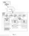 Fig. 02 - System and method to facilitate translation of communications between entities over a network