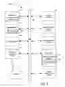 Fig. 08 - System and method to facilitate translation of communications between entities over a network