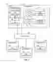 Fig. 02 - METHODS AND APPARATUS TO ENABLE SHARING OF HEALTHCARE INFORMATION