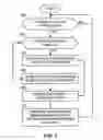 Fig. 04 - METHODS AND APPARATUS TO ENABLE SHARING OF HEALTHCARE INFORMATION