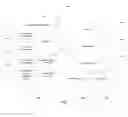 Fig. 03 - PREDICTIVE BUDDY LIST-REORGANIZATION BASED ON CALL HISTORY INFORMATION