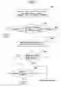 Fig. 01 - Method and apparatus for managing physician profile and healthcare appointment services