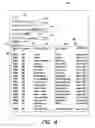 Fig. 05 - Method and apparatus for managing physician profile and healthcare appointment services