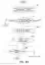 Fig. 07 - Method and apparatus for managing physician profile and healthcare appointment services