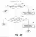 Fig. 08 - Method and apparatus for managing physician profile and healthcare appointment services
