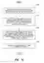 Fig. 12 - Method and apparatus for managing physician profile and healthcare appointment services