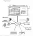 Fig. 01 - Medication Adherence System For And Method Of Facilitating An Automated Adherence Program