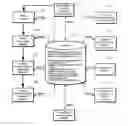 Fig. 01 - Electronic Insurance Application Fulfillment System and Method