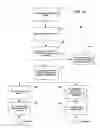 Fig. 02 - Systems and methods for decoding payer identification in health care data records