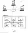 Fig. 02 - Method and system for insuring against investment loss