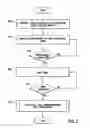 Fig. 04 - Method and system for insuring against investment loss