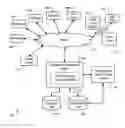 Fig. 01 - TRACKING OFFLINE RESPONSES TO INDICATE ONLINE ADVERTISEMENT QUALITY