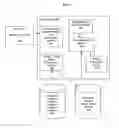 Fig. 02 - SYSTEM AND METHOD FOR SCORING TARGET LISTS FOR ADVERTISING