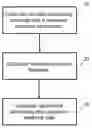 Fig. 01 - COMPUTER ADVERTISING SYSTEM WITH BUILT-IN PER-IMPRESSION CONSUMER FEEDBACK MECHANISM