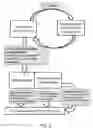 Fig. 06 - COMPUTER ADVERTISING SYSTEM WITH BUILT-IN PER-IMPRESSION CONSUMER FEEDBACK MECHANISM