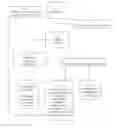 Fig. 01 - Systems for providing customized or personalized memorabilia in association with vendor bidding