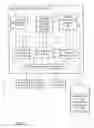 Fig. 02 - NETWORK ADVERTISING