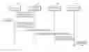 Fig. 01 - CONTENT REPRODUCTION AND CONTENT PUBLICATION METHODS AND CLIENTS THEREFOR ENABLING CONTENT USER OR CONTENT PUBLISHER TO SELECT ADVERTISEMENT INSERTED IN MEDIA CONTENT