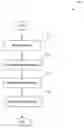 Fig. 01 - Caching bids in an online advertisement bidding system
