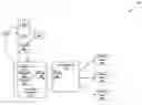 Fig. 01 - Architecture for an Online Advertisement Bidding System
