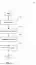 Fig. 06 - Architecture for an Online Advertisement Bidding System